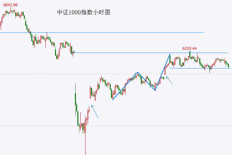 受贿6亿、行贿48万！刘文新一审被判死缓